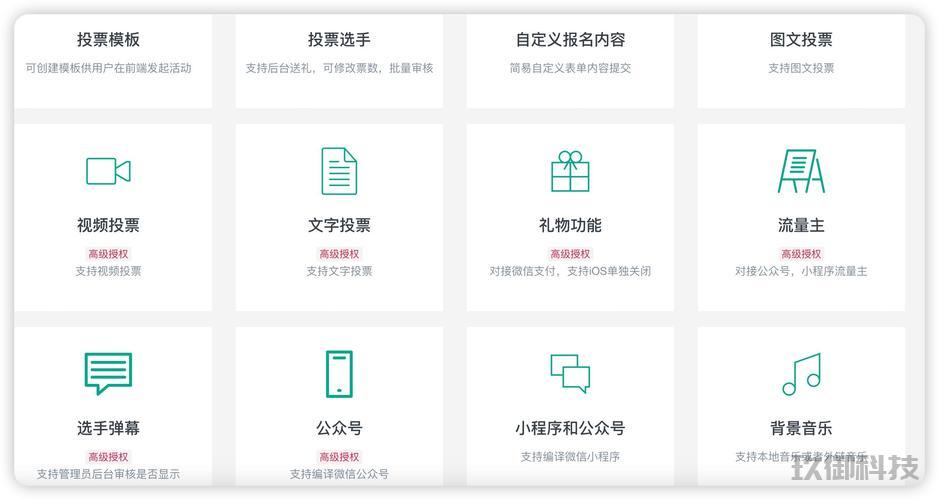 微信线上投票小程序全解析:从创建到优化,助你高效互动 微信投票平台 微信小程序 移动互联网 第1张 微信线上投票小程序全解析:从创建到优化,助你高效互动 微信投票平台 微信小程序 移动互联网 第1张