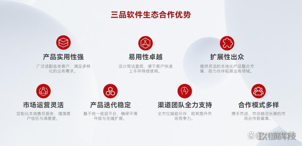 软件开发合作伙伴招募-软件合作开发模式 软件开发合作伙伴招募 第1张 软件开发合作伙伴招募-软件合作开发模式 软件开发合作伙伴招募 第1张