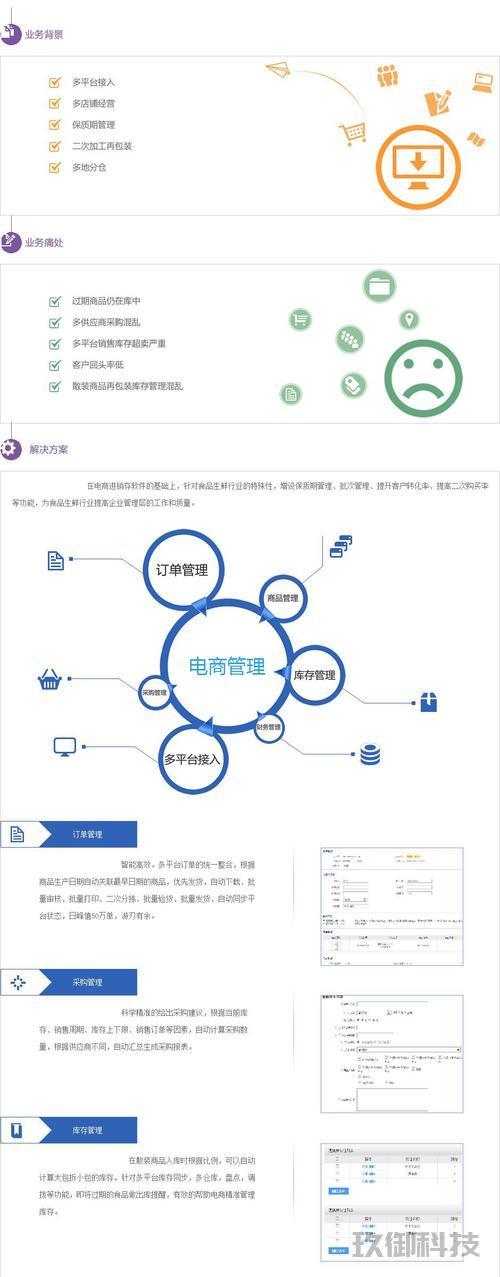 专业软件外包开发解决方案-专业软件外包开发解决方案怎么写 专业软件外包开发解决方案 第1张 专业软件外包开发解决方案-专业软件外包开发解决方案怎么写 专业软件外包开发解决方案 第1张