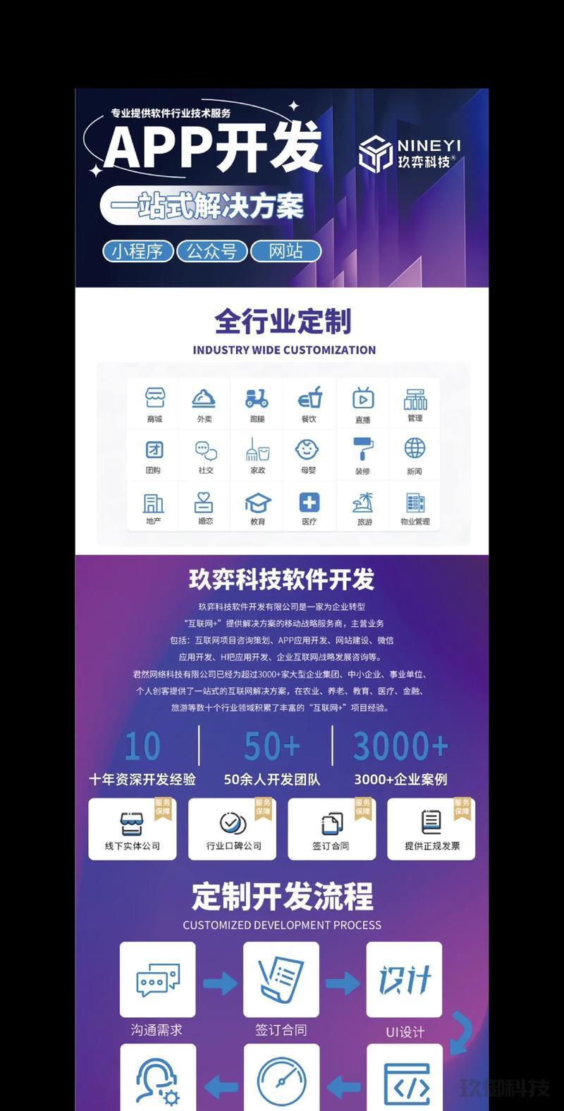 石家庄软件开发UI设计-石家庄软件开发ui设计招聘信息